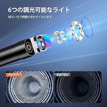 ファイバースコープワイヤレス工業用内視鏡1080P android iPhone ファイバースコープ HD 内視鏡カメラ USB-A/C Lightning 3接続